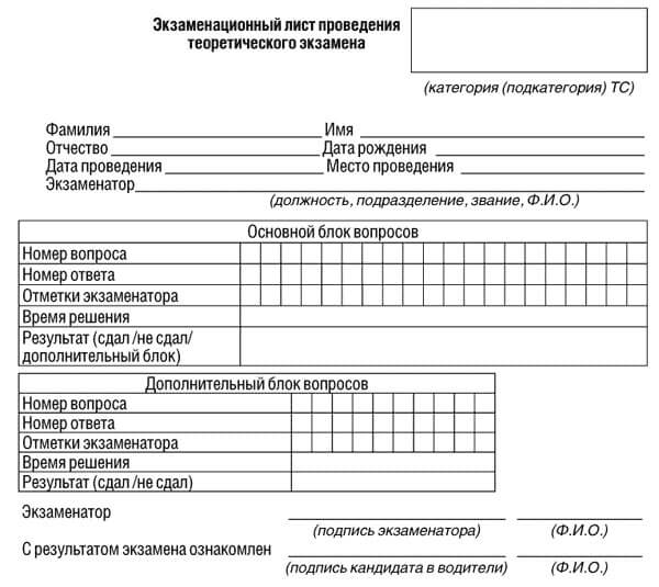 купить лист сдачи теоретического экзамена ПДД в Заречном